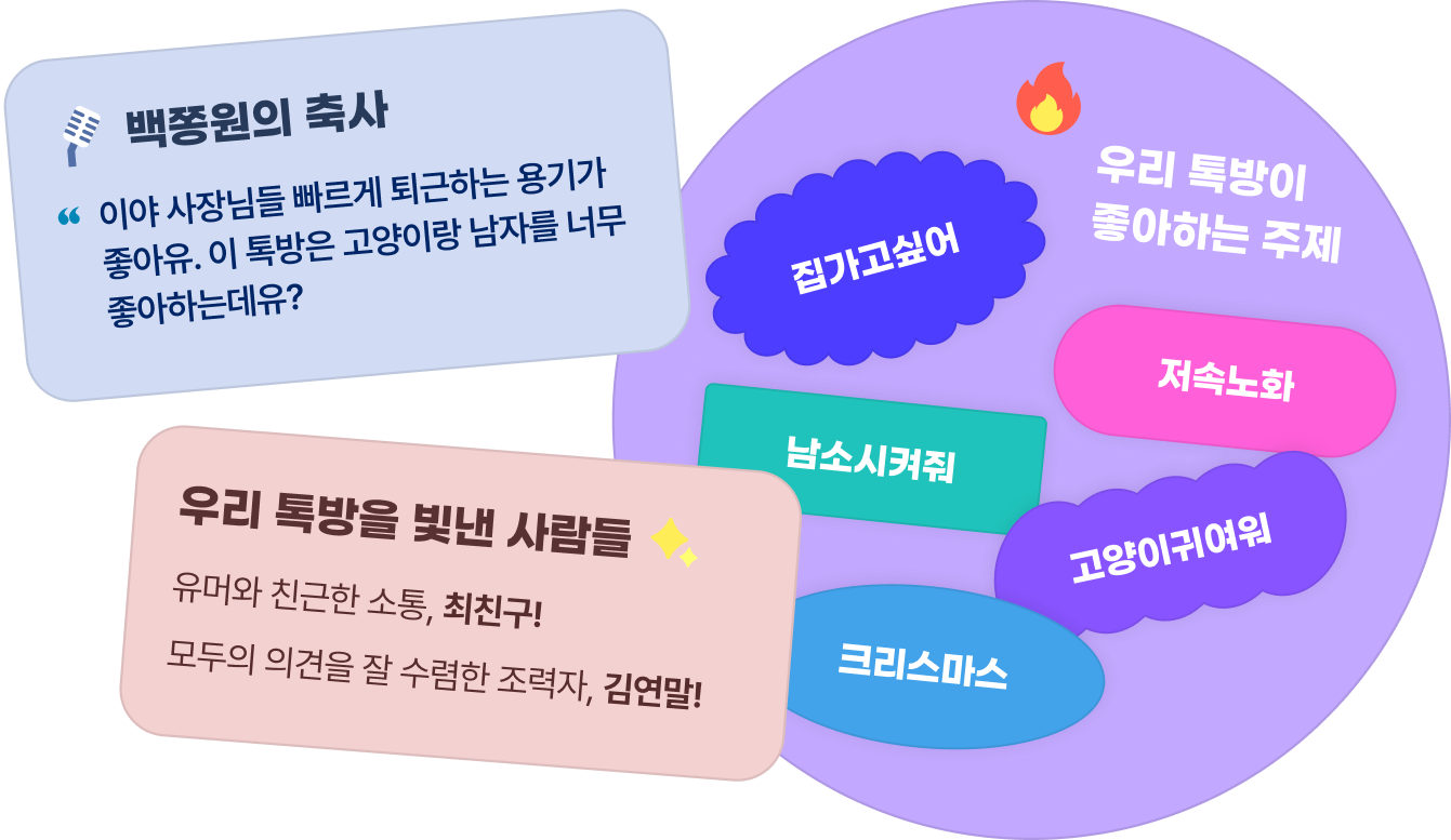 summary